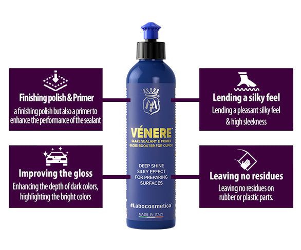 Labocosmetica Car Detailing Products Canada