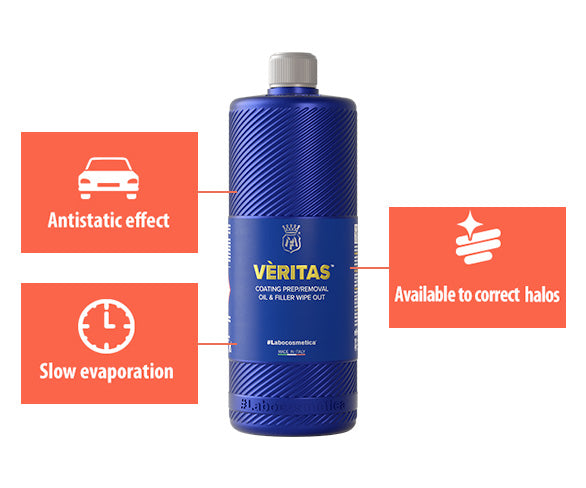 Labocosmetica Car Detailing Products Canada