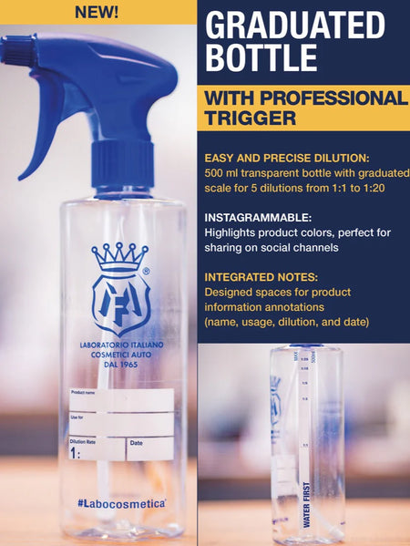 Car Detailing Spray Bottle