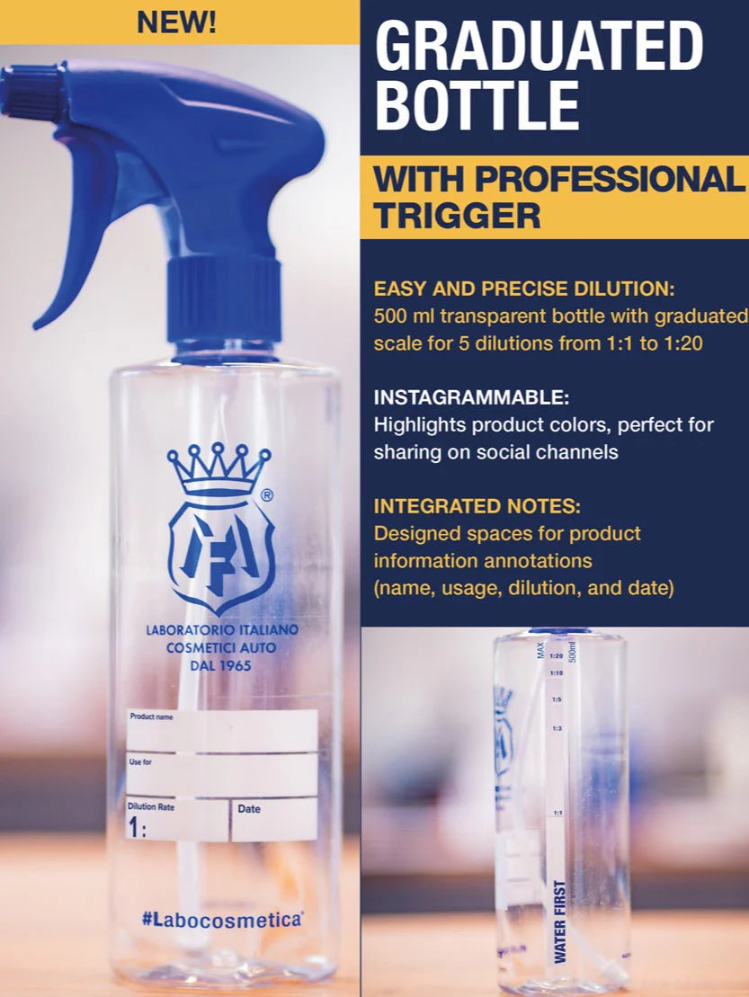 Car Detailing Spray Bottle