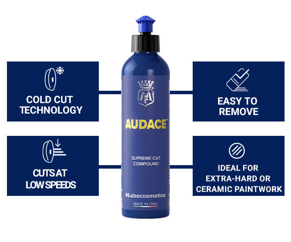 Labocosmetica Professional Car detailing Products