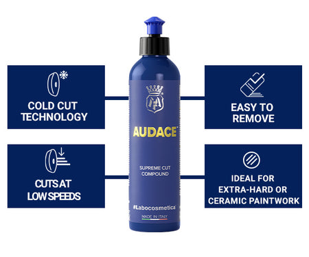Labocosmetica Professional Car detailing Products