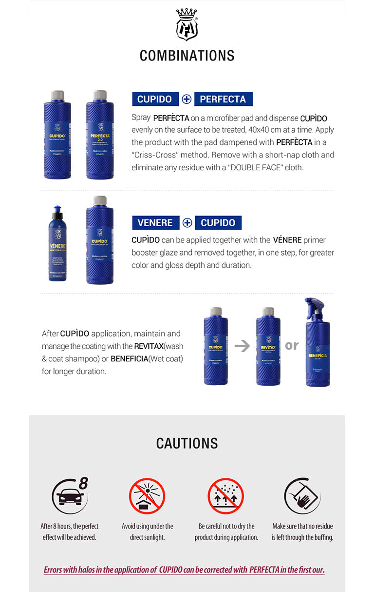 Labocosmetica Professional Car detailing Products