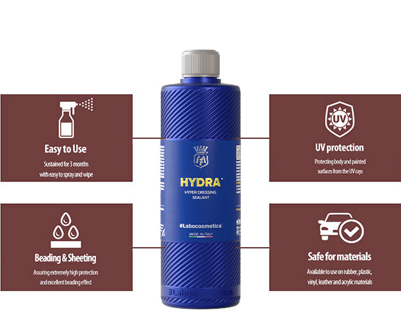 Labocosmetica HYDRA - Hyper Dressing Sealant
