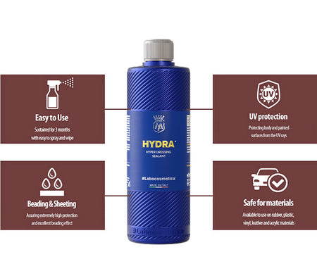 Labocosmetica HYDRA - Hyper Dressing Sealant
